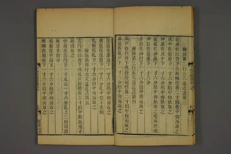 千金方衍义卷三十五