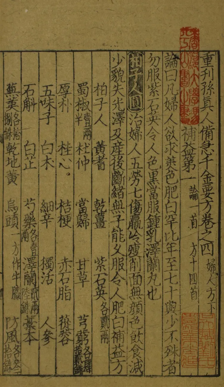 重刊孫眞人備急千金要方.三十卷.目錄_册0004