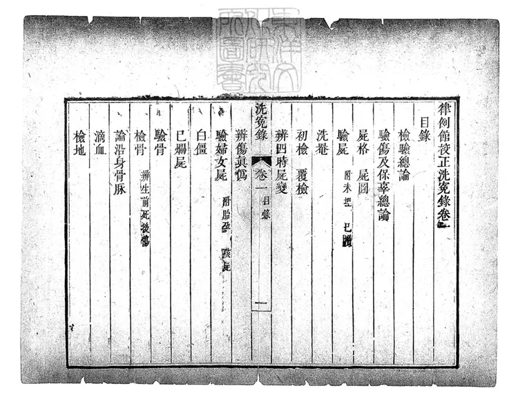 328 律例館校正洗冤錄四卷 刊本 328 律例館校正洗冤錄四卷 刊本