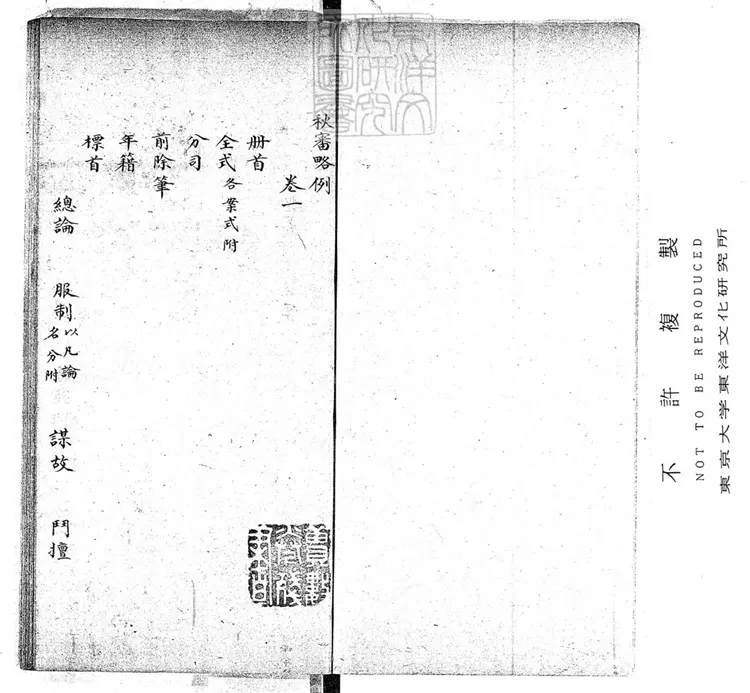 267 秋審略例四卷　鈔本