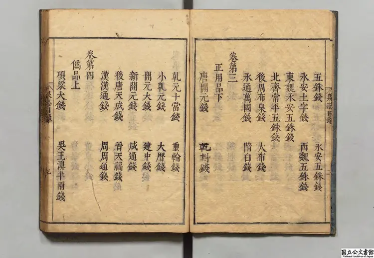 泉志 選者洪遵（宋）／校訂者胡震亨（明）元禄10年刊本
