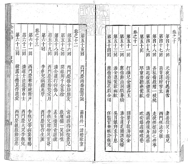 875 新刻繡像批評金瓶梅二十卷 明刊本 875 新刻繡像批評金瓶梅二十卷 明刊本