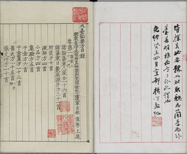 外台秘要方.唐.王焘撰.卷01至20.总四十卷.日本嘉永六年影钞南宋绍兴时期两浙东路茶盐司刊本.杨守敬旧藏