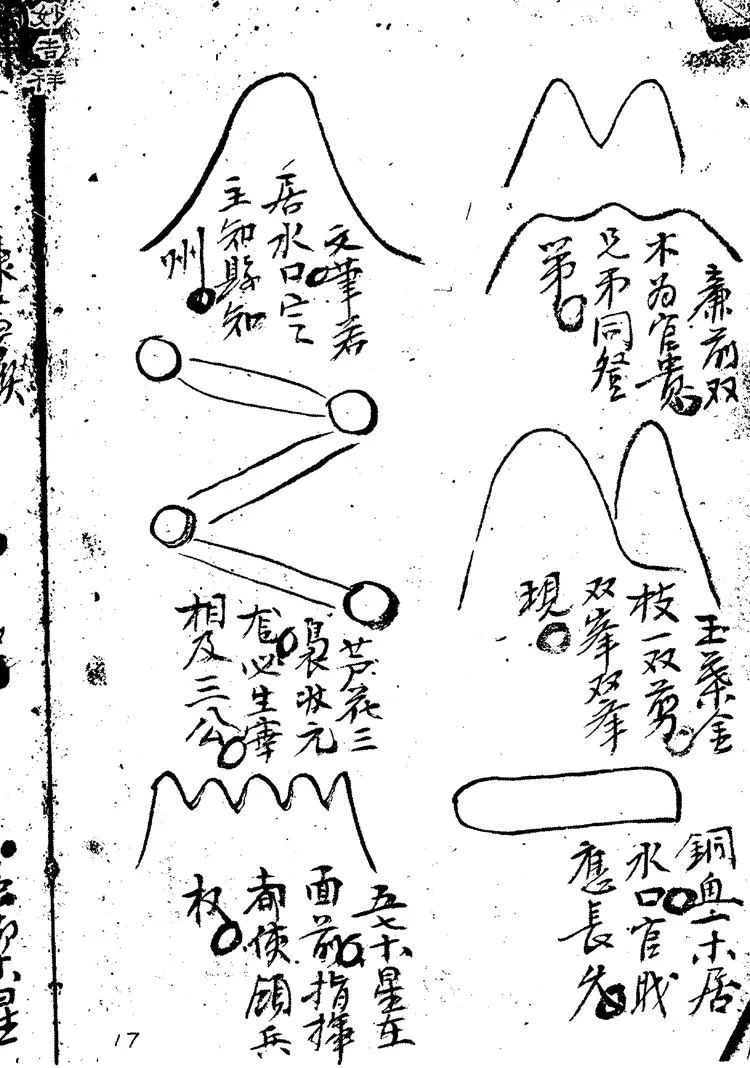 刘公五星正变与歇砂图注13-28 元.刘秉忠 刘公五星正变与歇砂图注13-28 元.刘秉忠