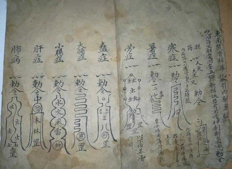 祝由治百病神符