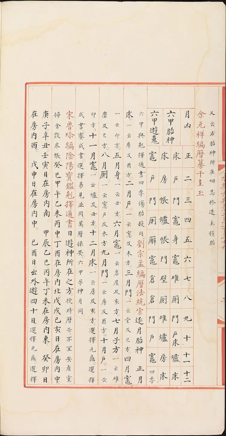 《永乐大典》卷20139日等明嘉靖隆庆间内府重写本 《永乐大典》卷20139日等明嘉靖隆庆间内府重写本