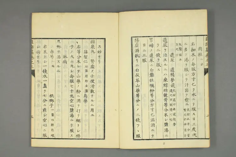 三喜直指篇卷下