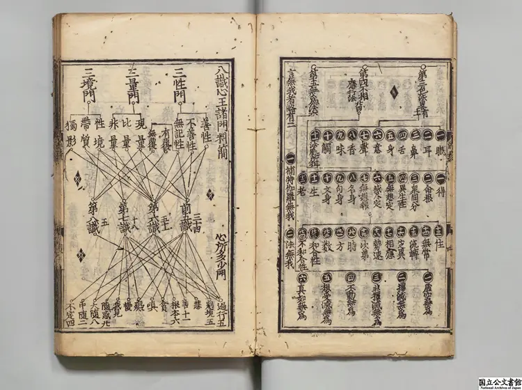 蔵乗法数 著者釈可遂(元)慶長 ~ 元和刊本 蔵乗法数 著者釈可遂(元)慶長 ~ 元和刊本