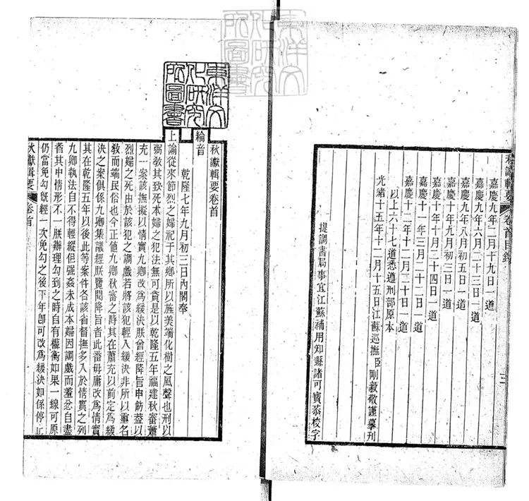 269 秋讞輯要六卷首一卷　光緒十五年刊本