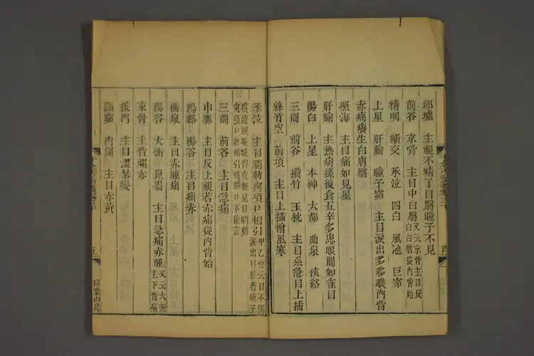 千金方衍义卷三十六