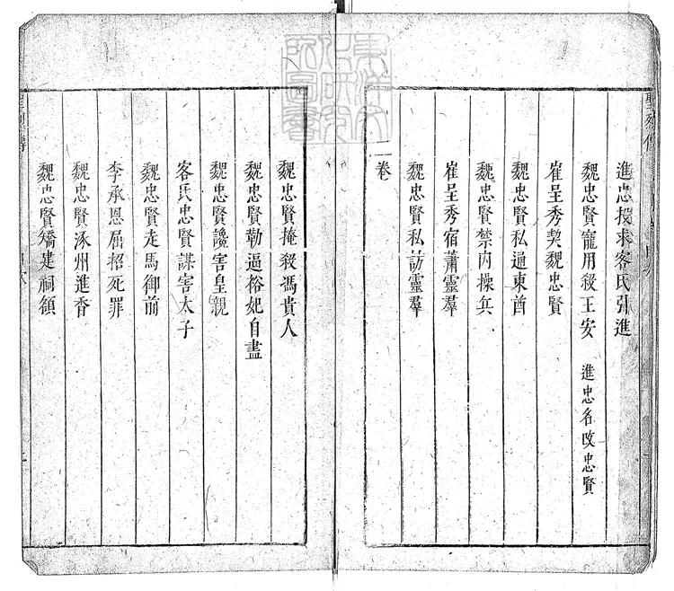 825 皇明中興聖烈傳五卷 明刊本 825 皇明中興聖烈傳五卷 明刊本