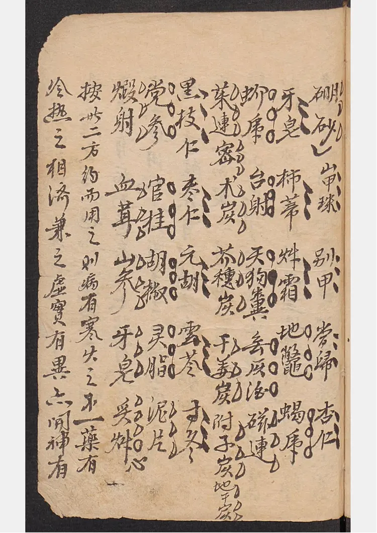 医方集抄录 医方集抄录