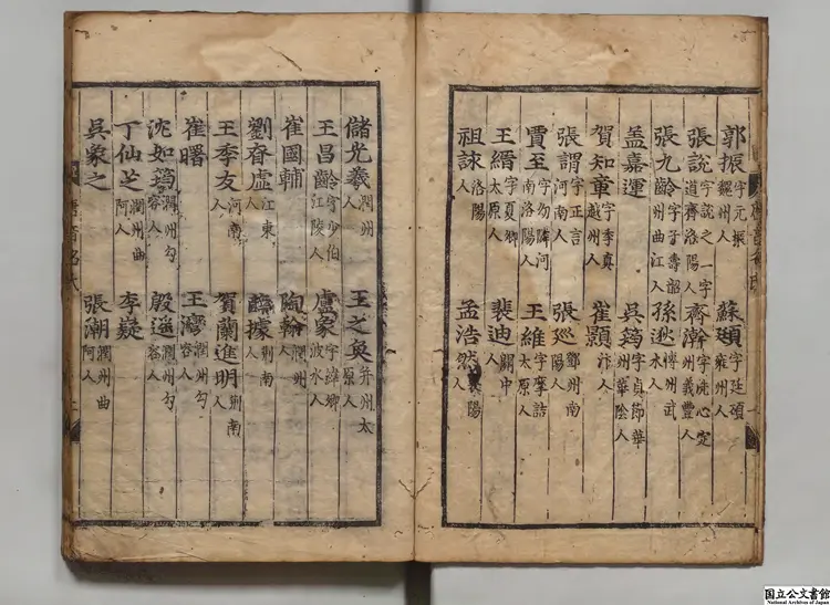 唐音輯註甲 著者張震(明)朝鮮刊本0029 唐音輯註甲 著者張震(明)朝鮮刊本0029