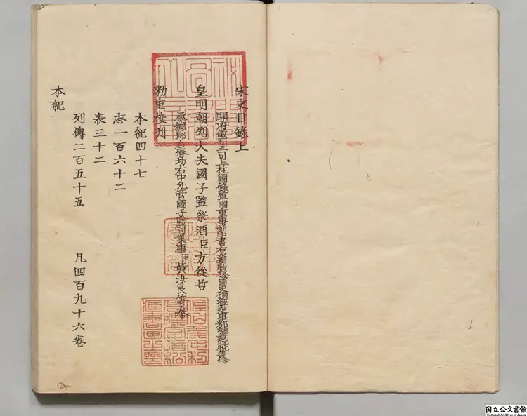 宋史 選者脱脱（元）朝鮮刊本