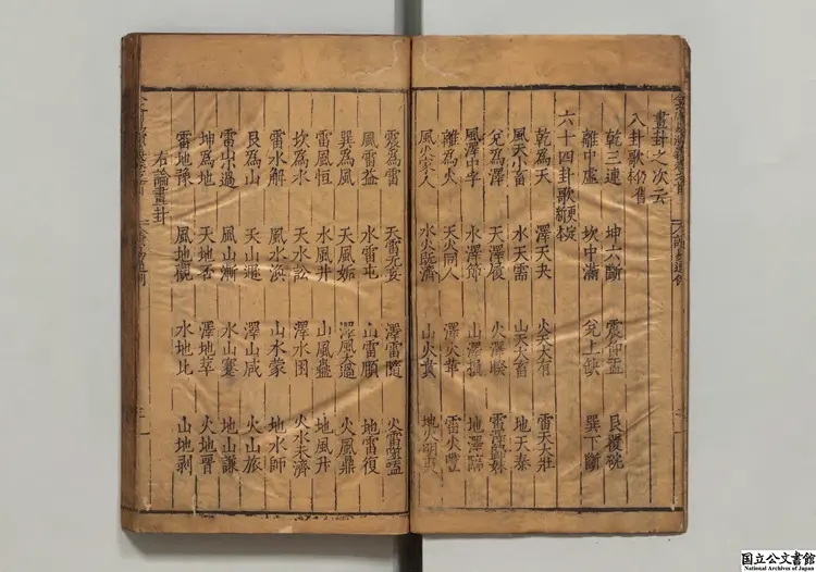 今文周易演義 明隆慶02年董漢策刊本 今文周易演義 明隆慶02年董漢策刊本