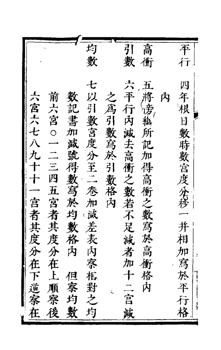 算七政交食凌犯法