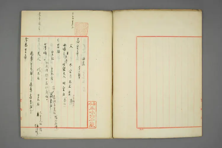 后諡要覧. 下 后諡要覧. 下