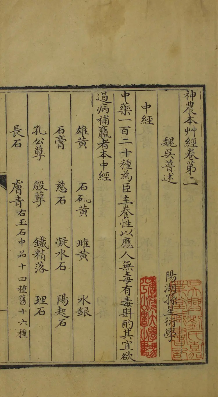 神農本草經.三卷 神農本草經.三卷