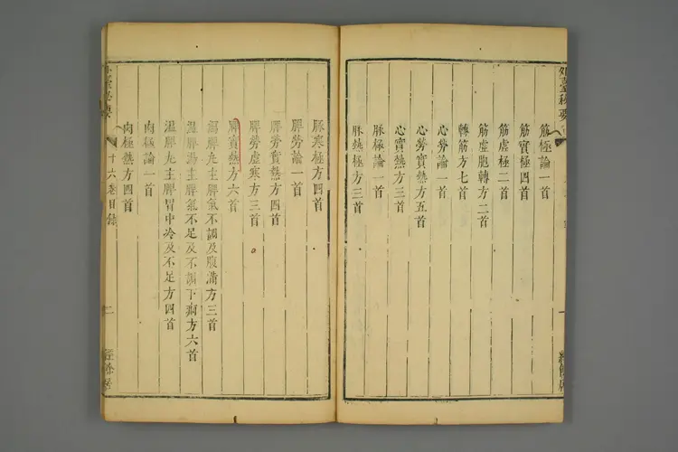 外台秘要卷十六