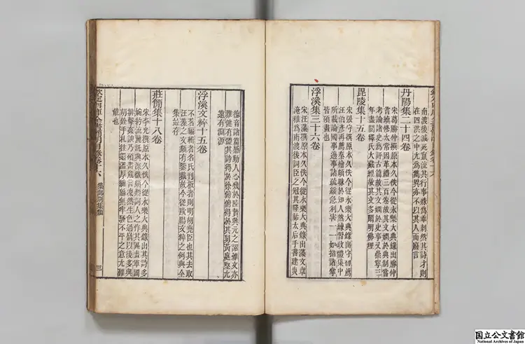 欽定四庫全書簡明目録 選者紀昀（清）清刊本