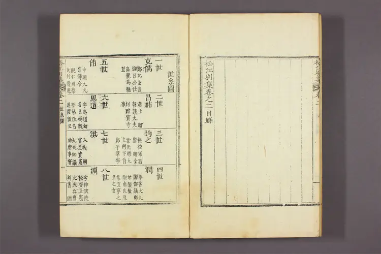 松江集 原,続,別集  鄭{21486a}撰