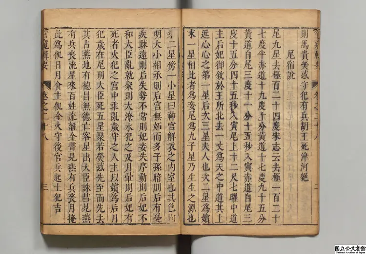 管窺輯要  著者黄鼎（清）清順治10年刊本