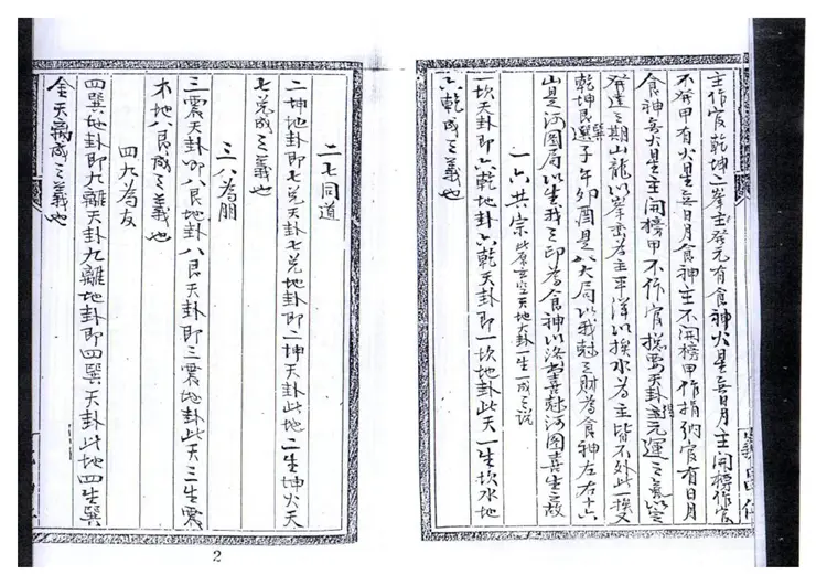 玄空大卦挨星密旨全书