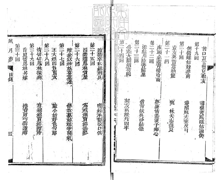 887 風月夢三十二回　光緒十二年聚盛堂刊本