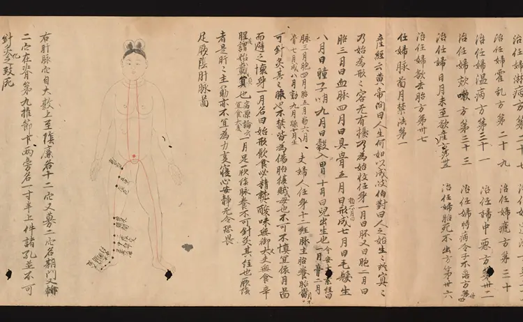 医心方.丹波康赖撰.22.卷二十二.总三十卷.十二世纪抄本.东京国立博物馆藏