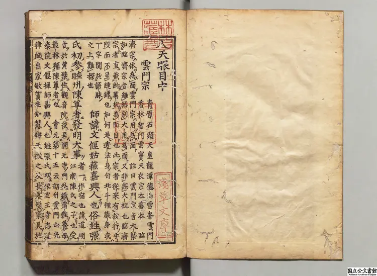 重修人天眼目集 選者釈晦岩（宋）／釈洪覚範修（宋）寛永12年刊本