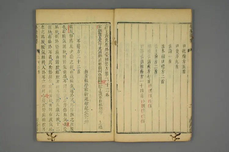 外台秘要卷二十二