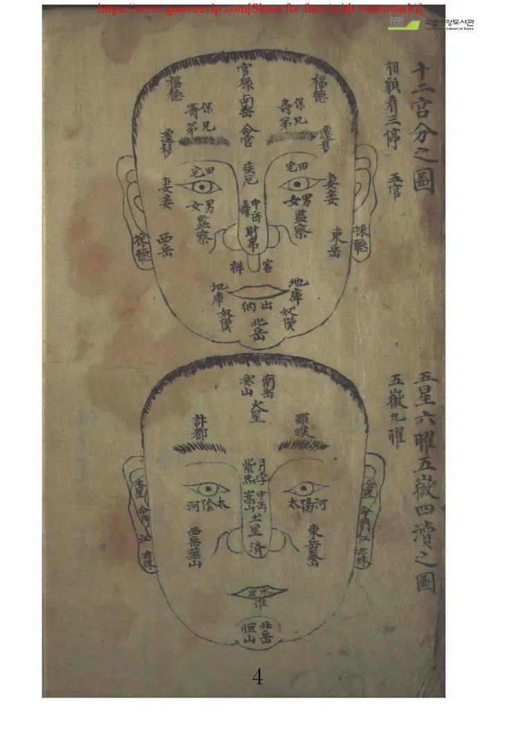 相法类古籍 石室秘传《麻衣经》_001 相法类古籍 石室秘传《麻衣经》_001