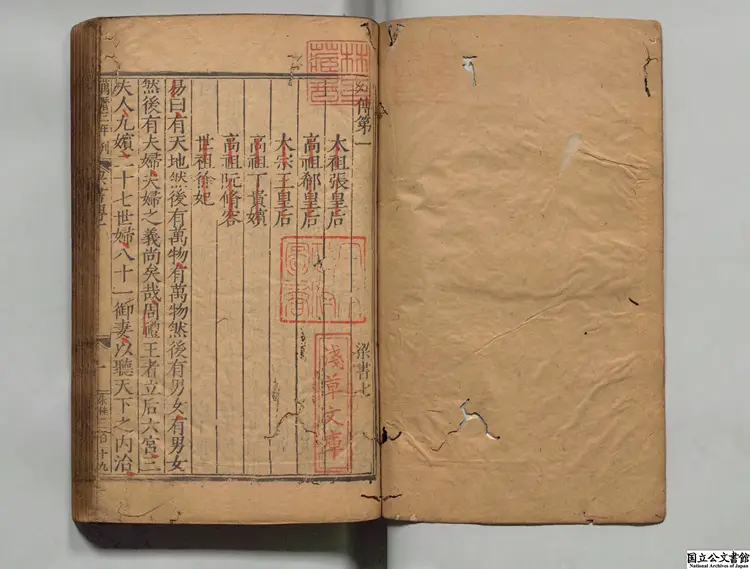 梁書  選者姚思廉（唐）明万暦03年南監刊本