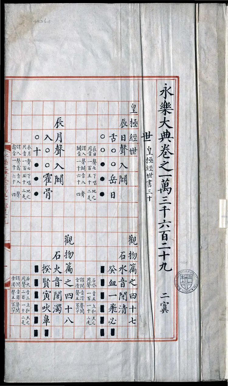 《永乐大典》卷13629世字明嘉靖隆庆间内府重写本