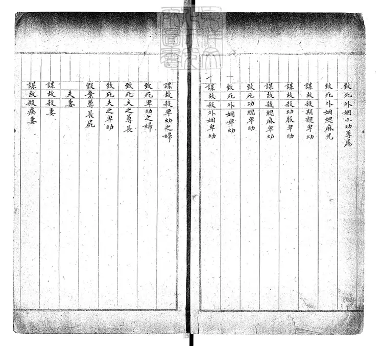 221 秋審彙案不分卷 道光中鈔本 221 秋審彙案不分卷 道光中鈔本