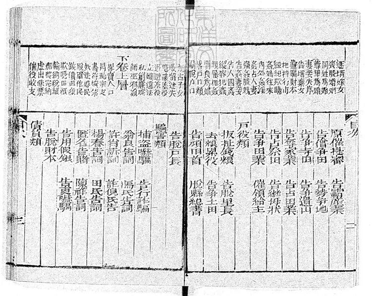 306 新刻法筆天油二卷　刊本