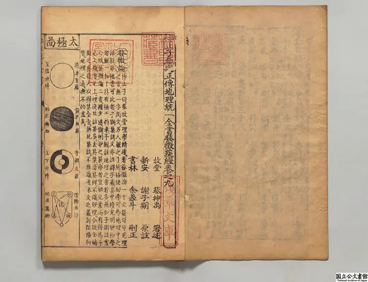 刻仰止子参定正伝地理統一全書 著者余象斗（明）明崇禎01年刊本