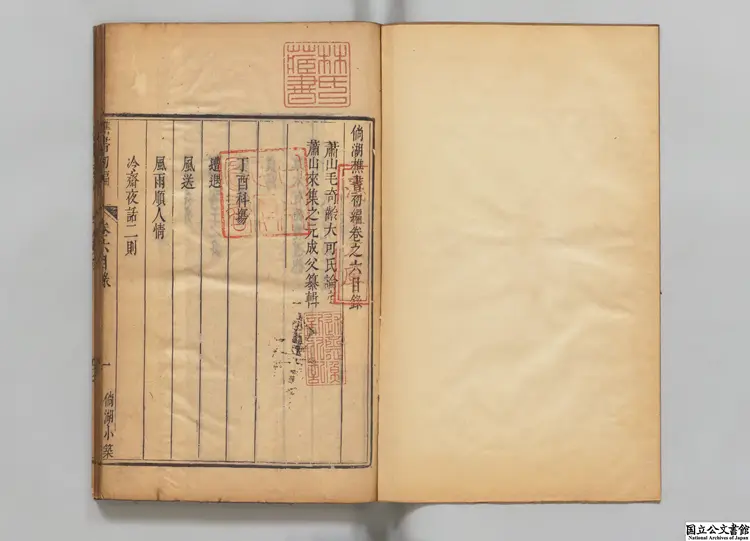 儻湖樵書二編 編者来集之(明)清乾隆53年刊本 儻湖樵書二編 編者来集之(明)清乾隆53年刊本