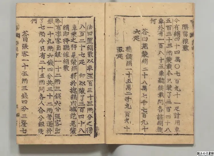 新刊詳明算法 朝鮮刊本 新刊詳明算法 朝鮮刊本