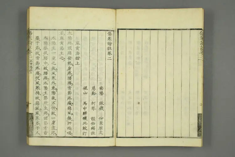 伤寒论注来苏集卷二