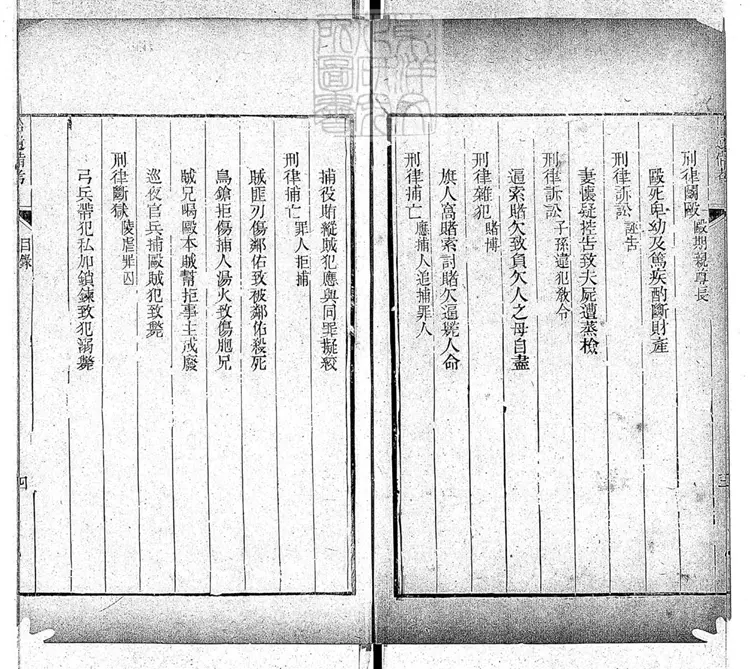 202 [刑案匯覽六十卷首一卷末一卷]拾遺備考一卷　道光十四年刊本