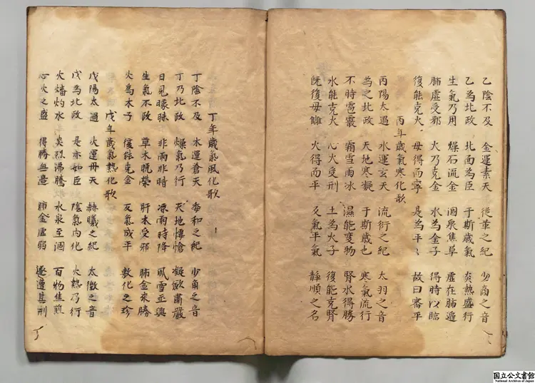 新増素問運気図括定局立成 著者熊宗立（明）江戸初写本