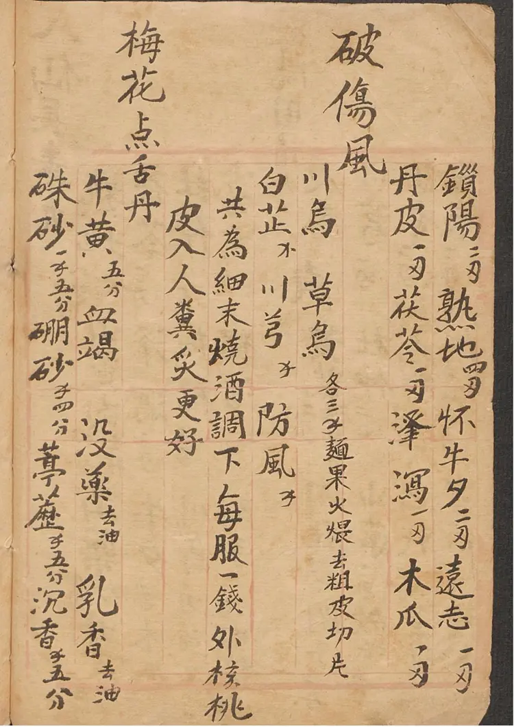 同兴堂辛记偏方