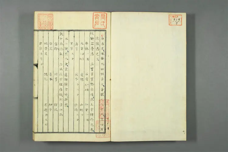 医学统旨卷七下