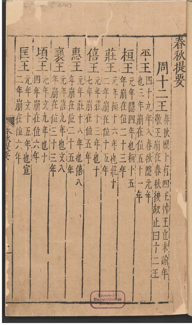 春秋左传纲目杜林详注 春秋左传纲目杜林详注