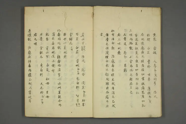 伤科方筌 伤科方筌