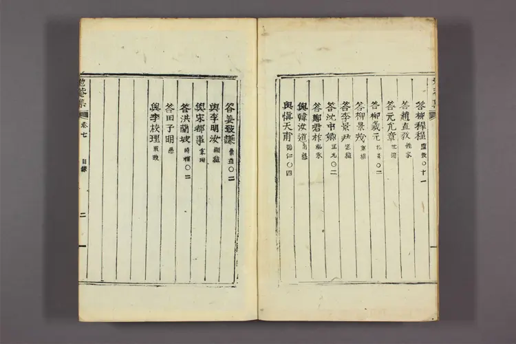 勉菴先生文集 卷之1-40,附录  崔益鉉撰