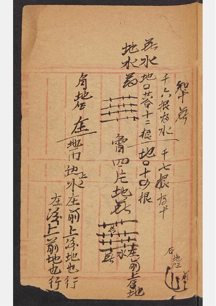 本立堂验方记选择