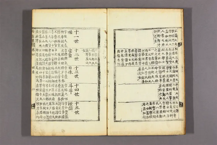 浮査先生文集 卷之1-8 成汝信撰 浮査先生文集 卷之1-8 成汝信撰