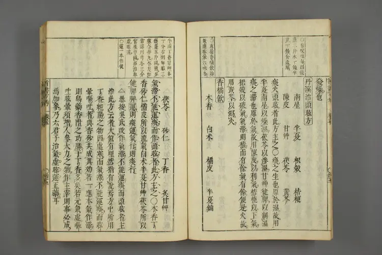 医方考绳愆卷五之二